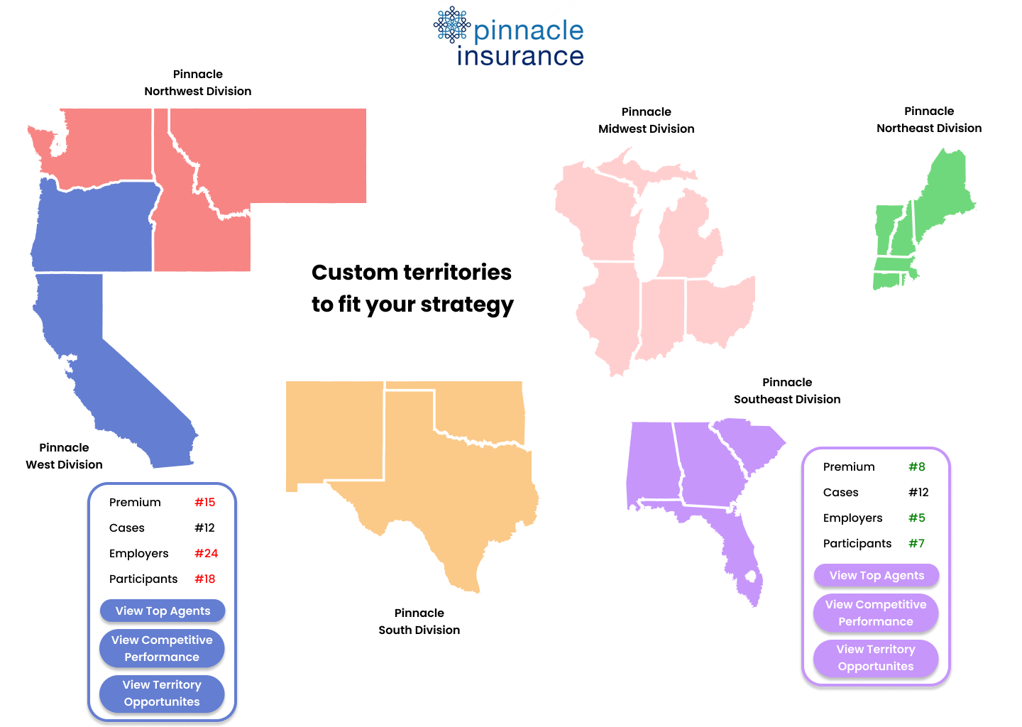 Territory Final