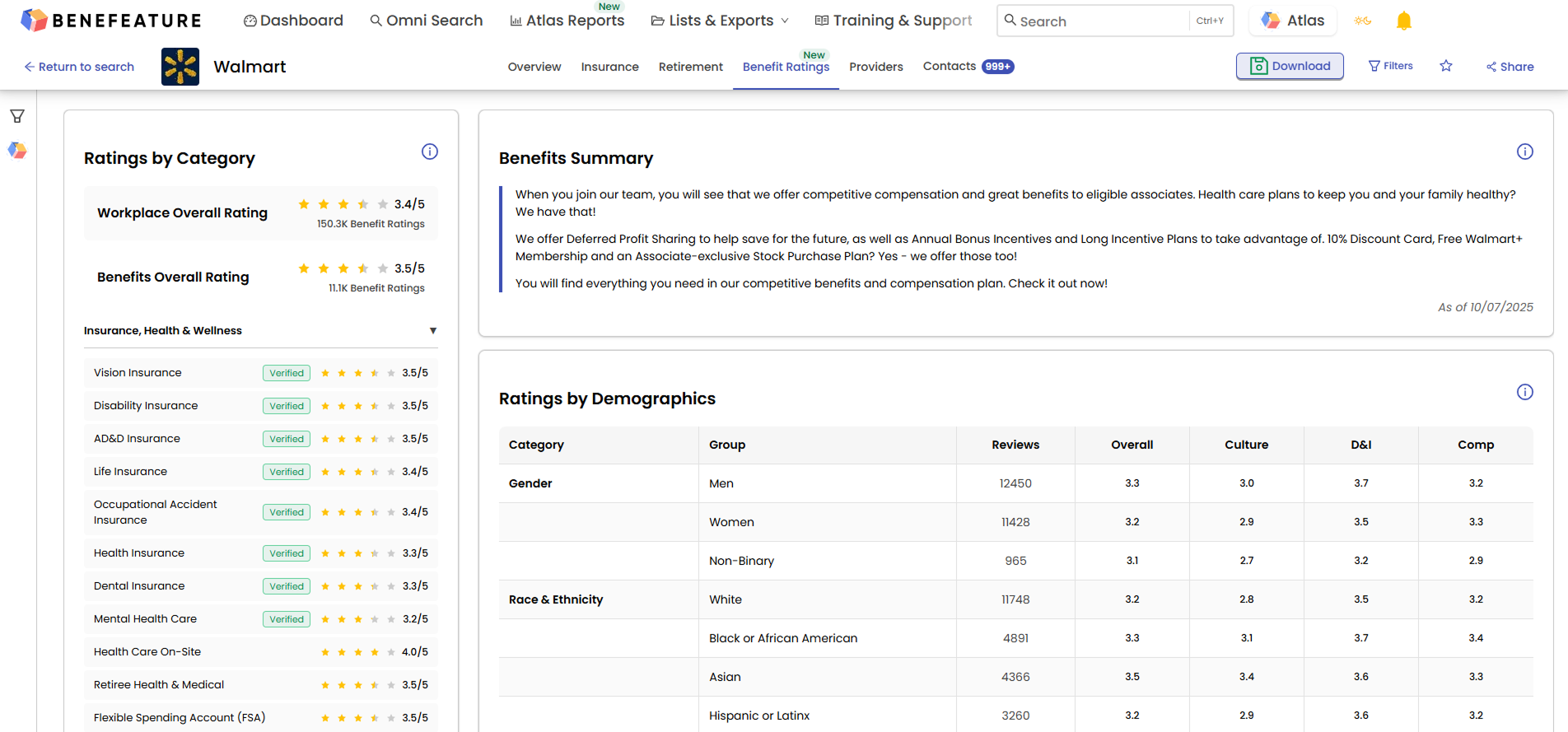 Benefit Ratings — Group Benefits Intelligence through the Employee Lens ...